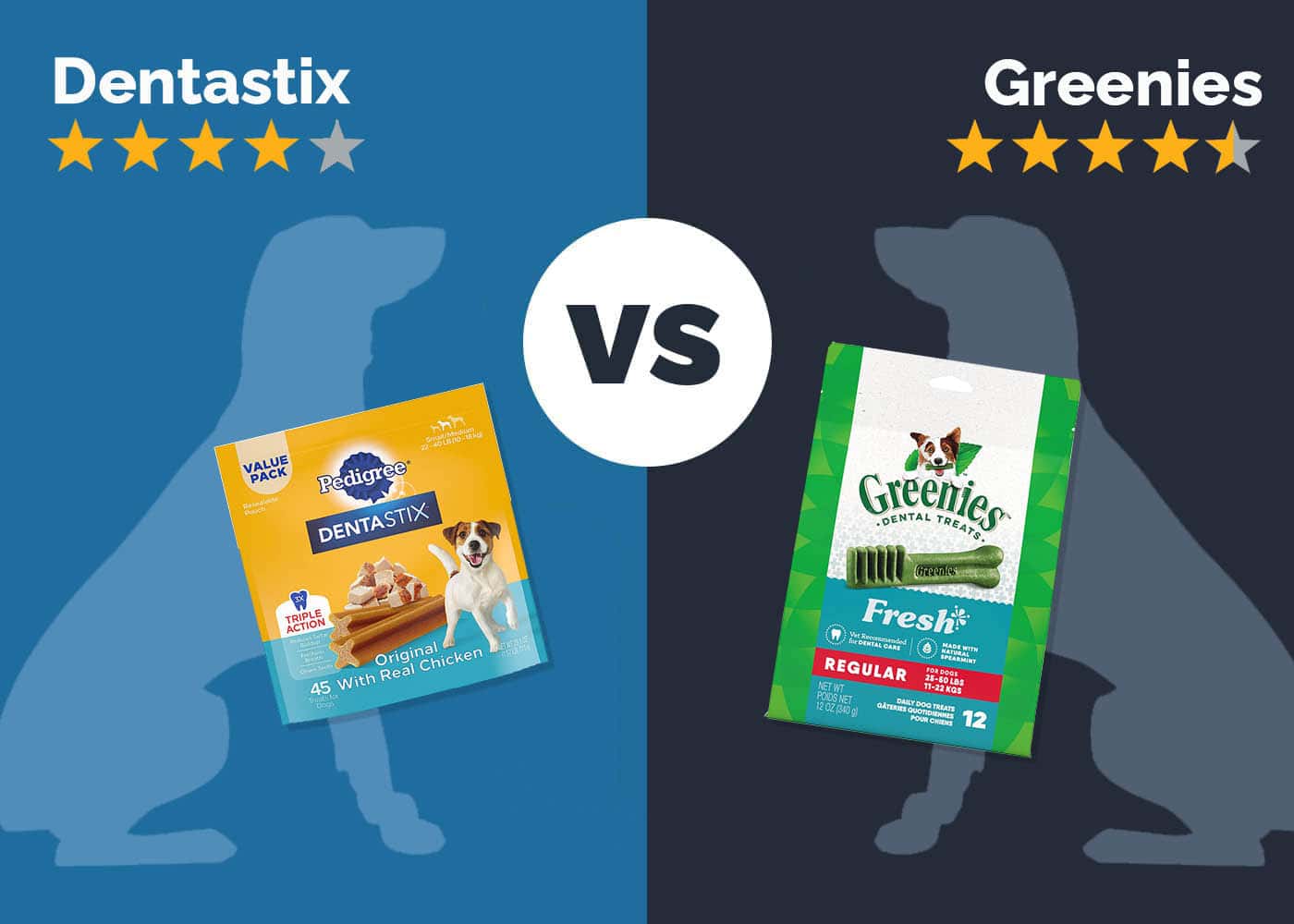 Dentastix vs Greenies: Which is Better? (2026 Comparison)