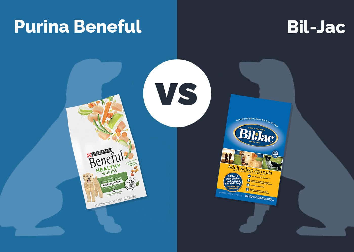 Purina Beneful vs. Bil-Jac Dog Food: 2026 Comparison