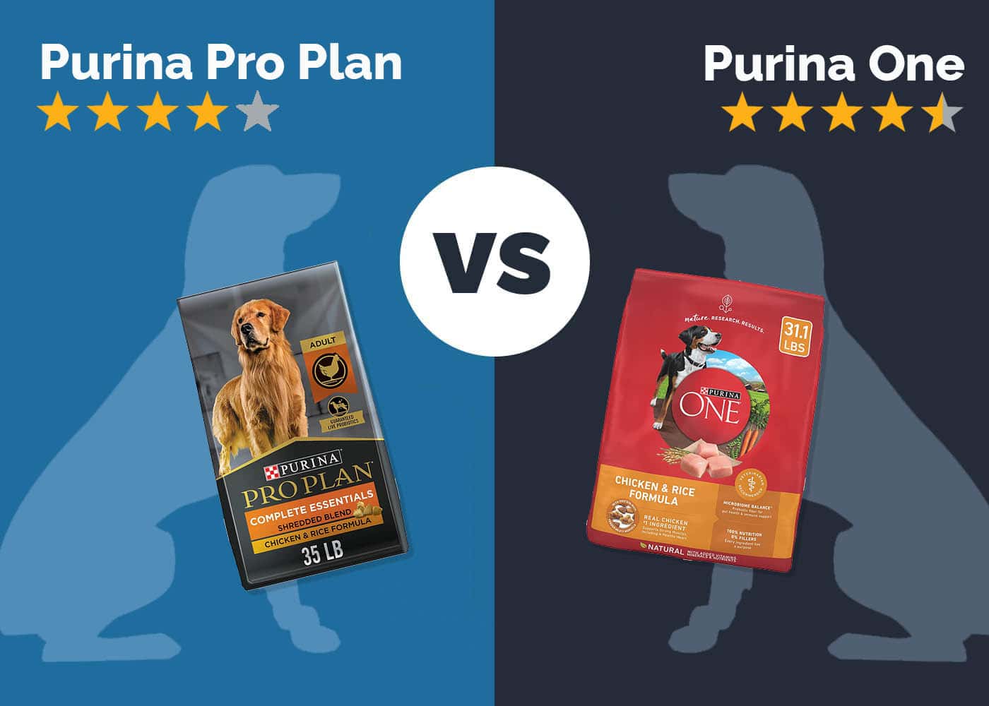 Purina Pro Plan vs Purina ONE: What's the Difference?