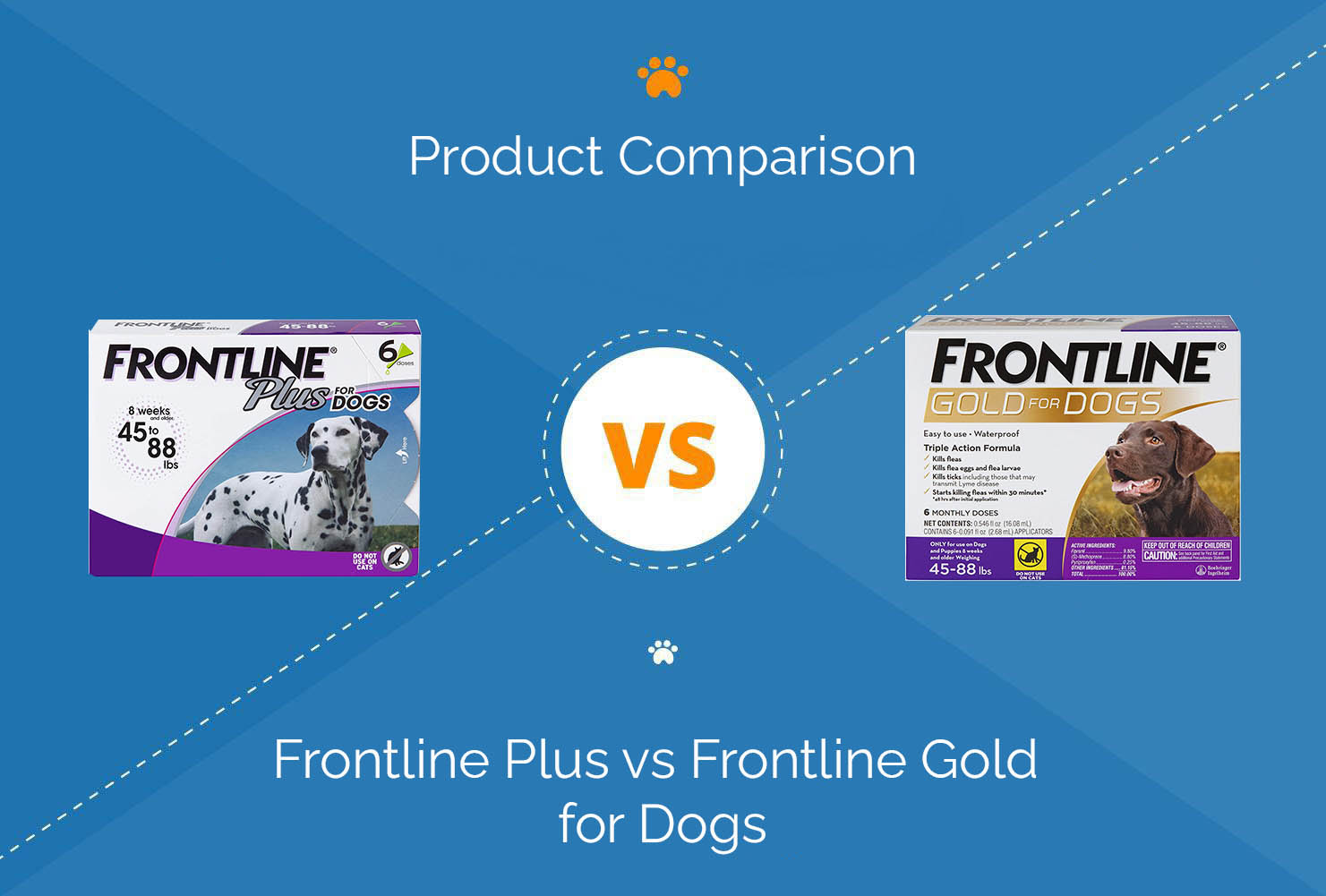 Frontline Plus vs Frontline Gold for Dogs: Which is Better?