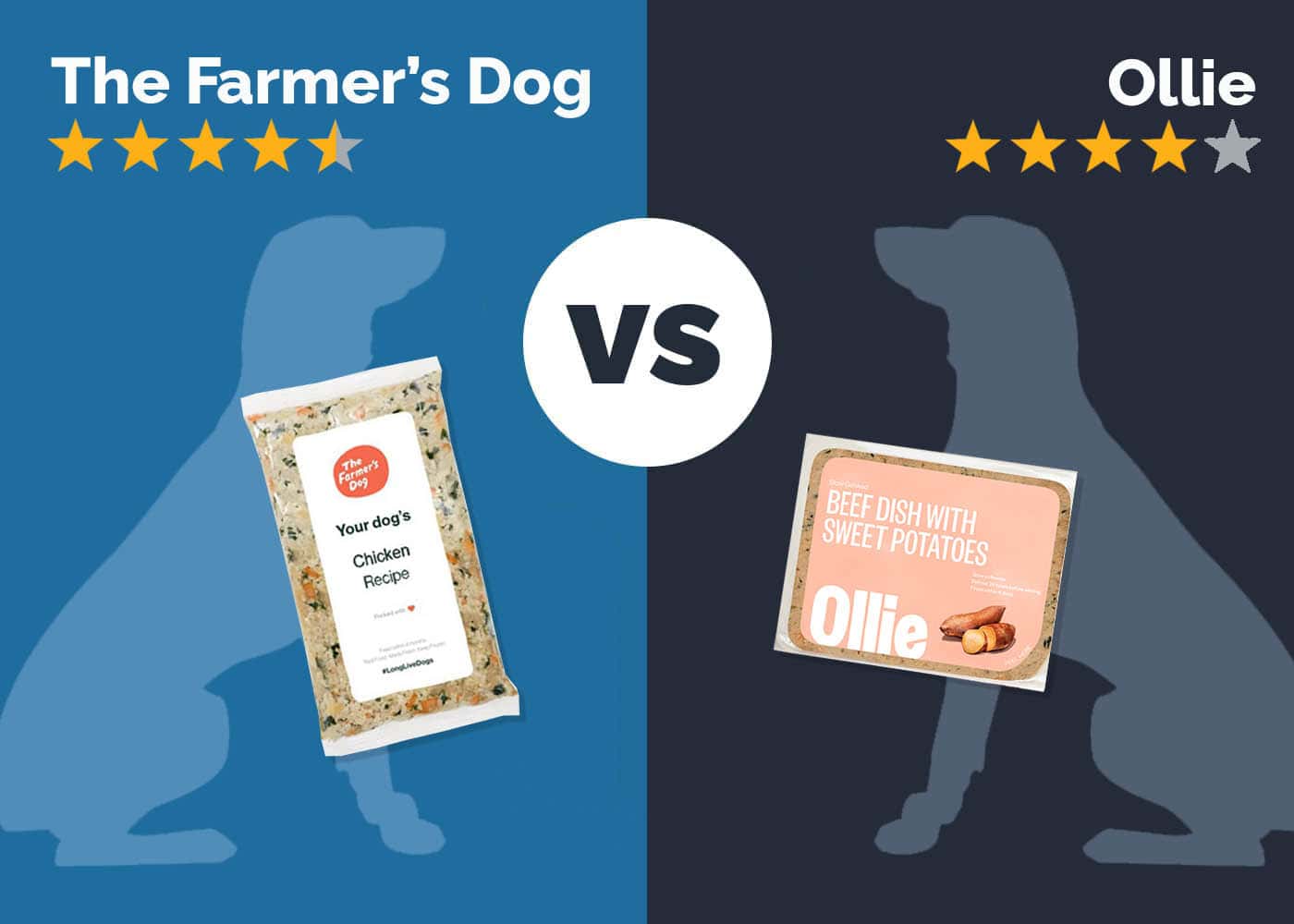 The Farmer’s Dog vs Ollie: Which Fresh Dog Food Service is Best?