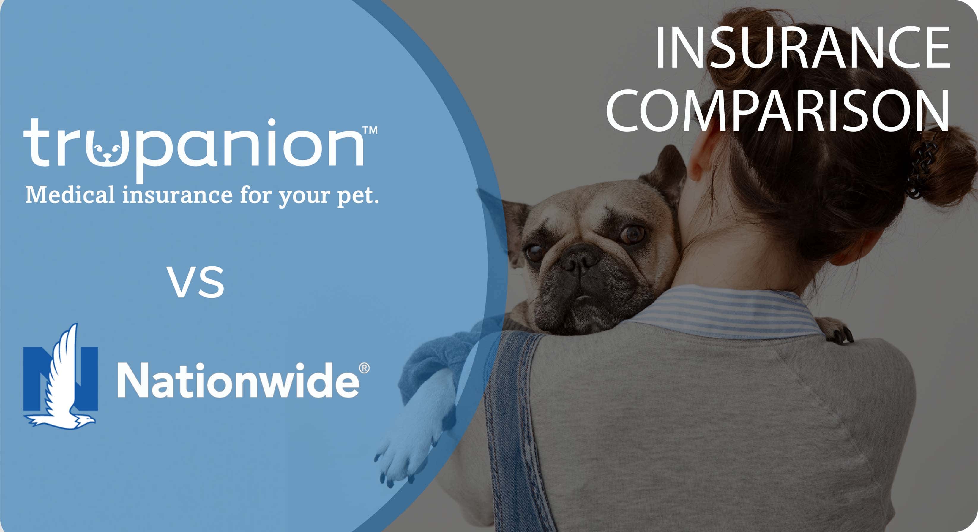 Trupanion vs Nationwide Pet Insurance 2026 Comparison: Which is Best?