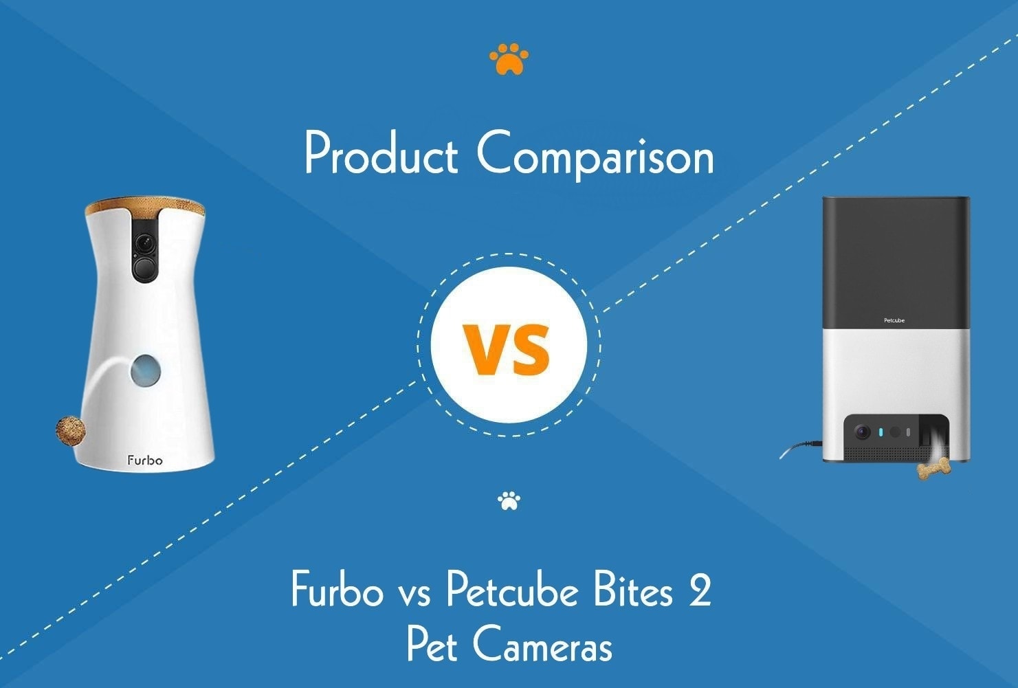 Furbo vs. Petcube Bites 2: Pet Camera 2026 Comparison