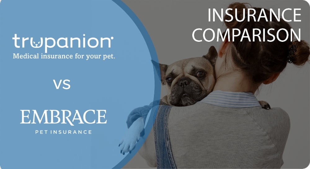 Trupanion vs. Embrace Pet Insurance Comparison 2026: Which One's Best?