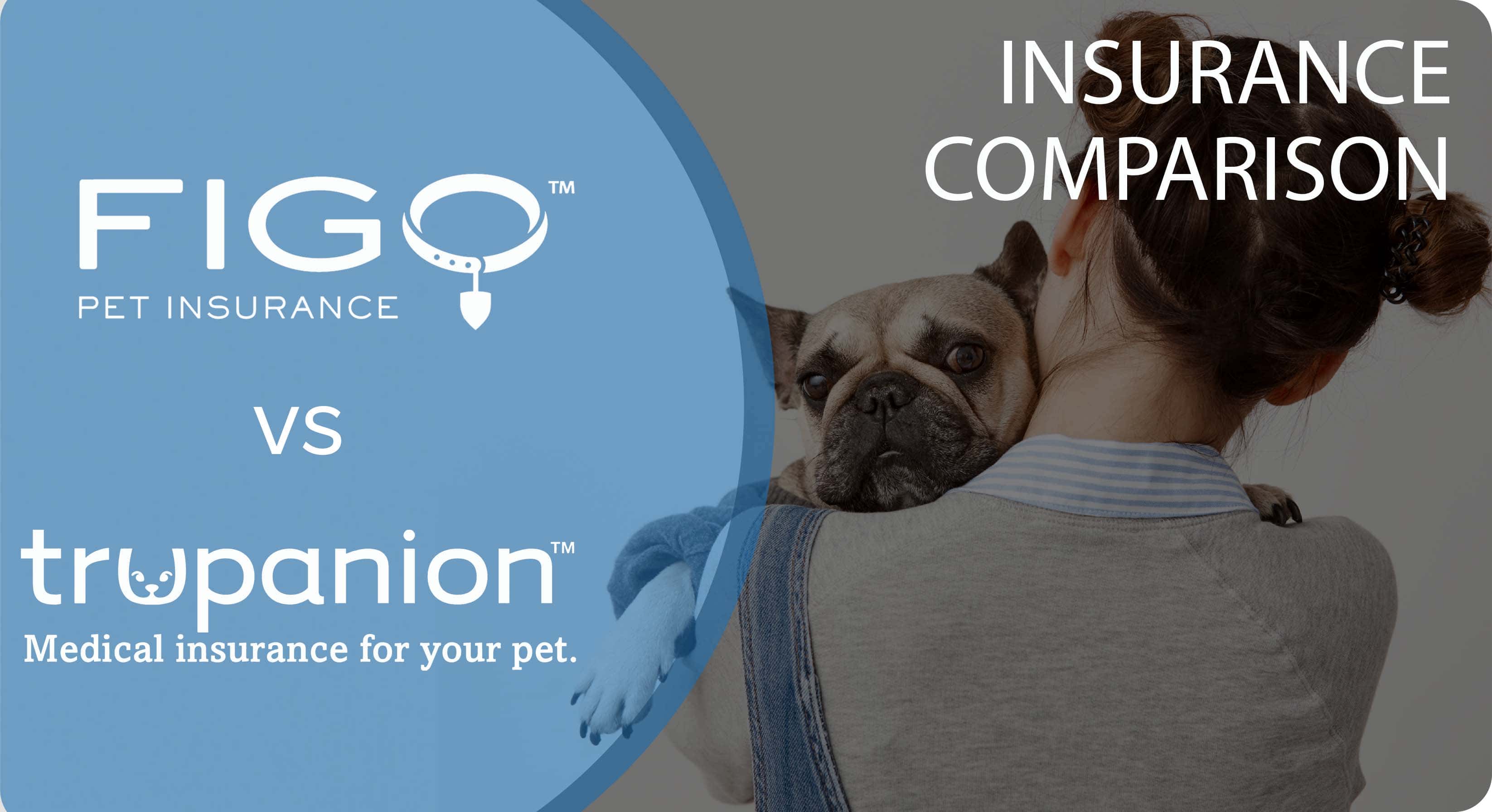Figo vs. Trupanion Pet Insurance Comparison 2026: Which is Best?