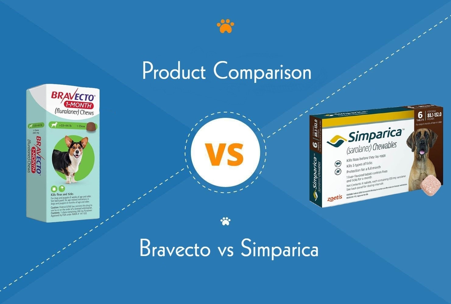 Bravecto vs Simparica: Key Differences (Vet Answer)