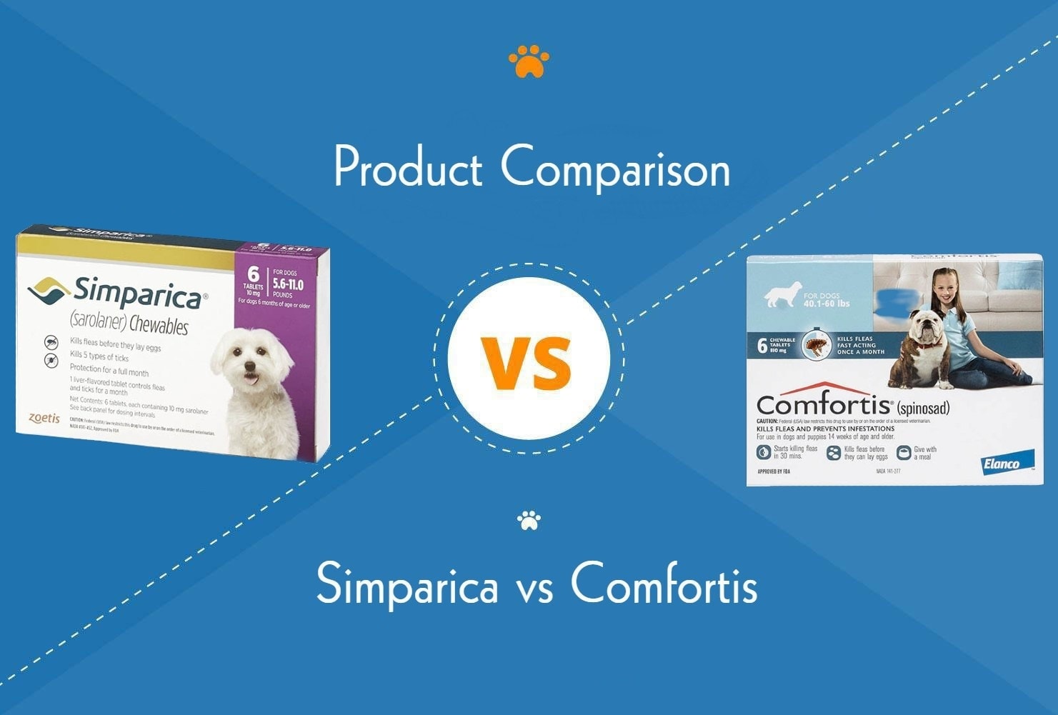 Simparica vs Comfortis: Key Differences (Vet Answer)
