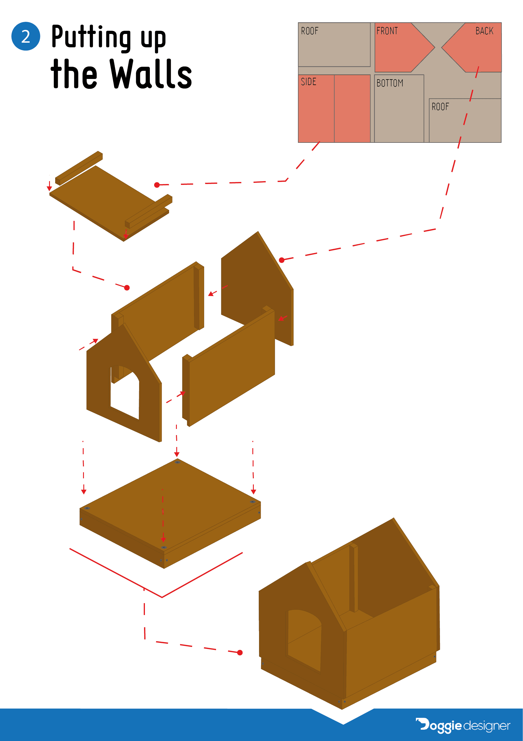 dog house walls