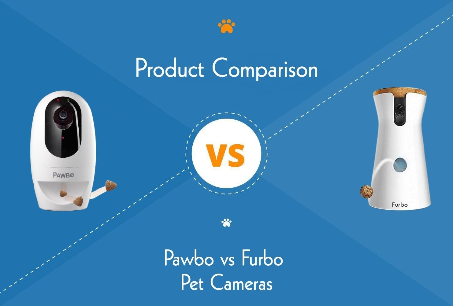Pawbo vs Furbo Pet Cameras: Which One’s Best? 2026 Comparison
