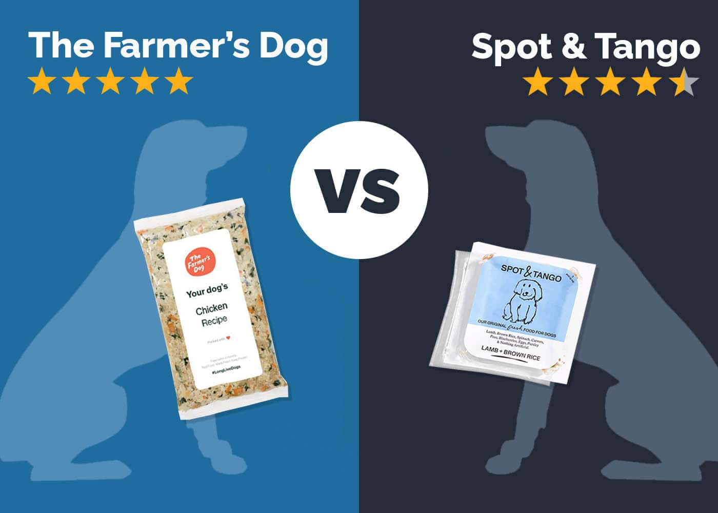 The Farmer’s Dog vs Spot & Tango: 2026 Comparisson