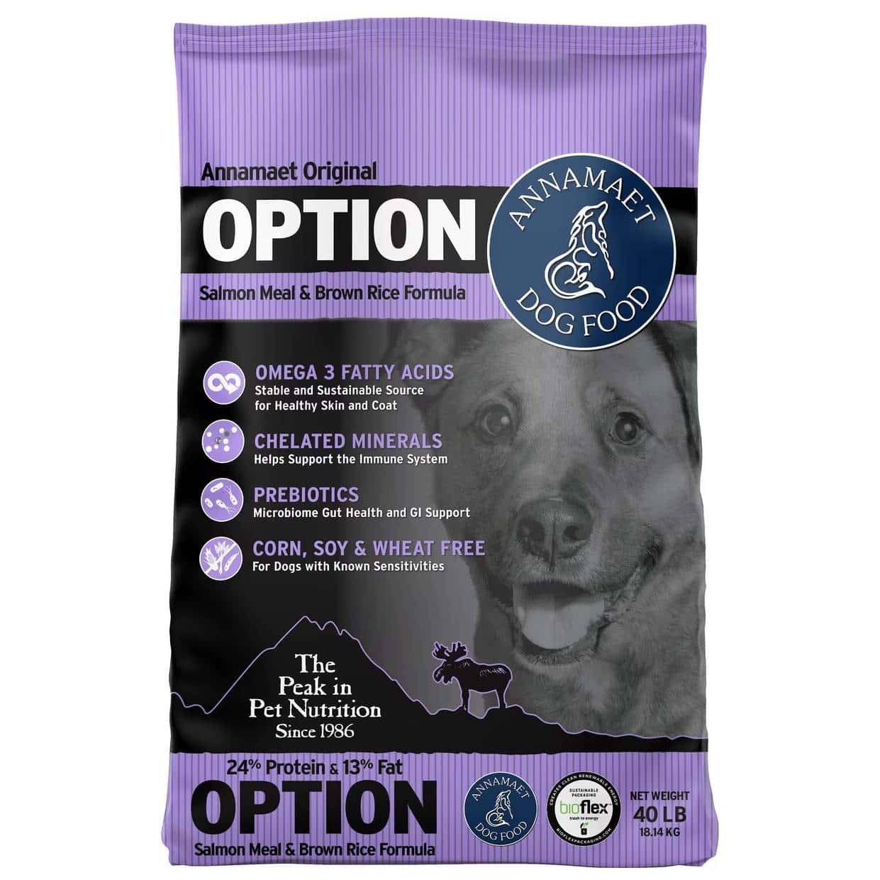Annamaet Original Option Formula