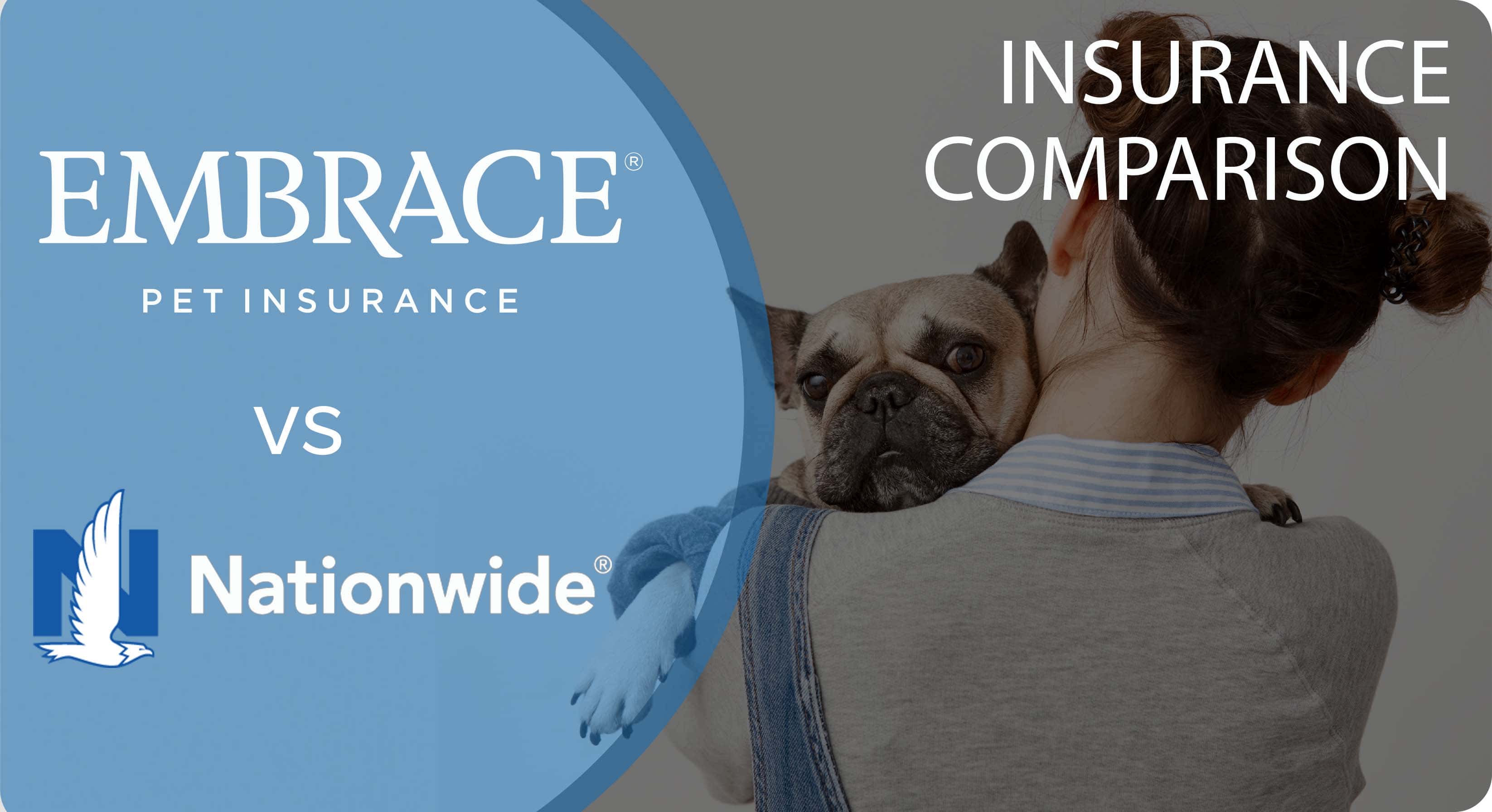 Embrace vs, Nationwide Pet Insurance Comparison 2026: Which is Best?