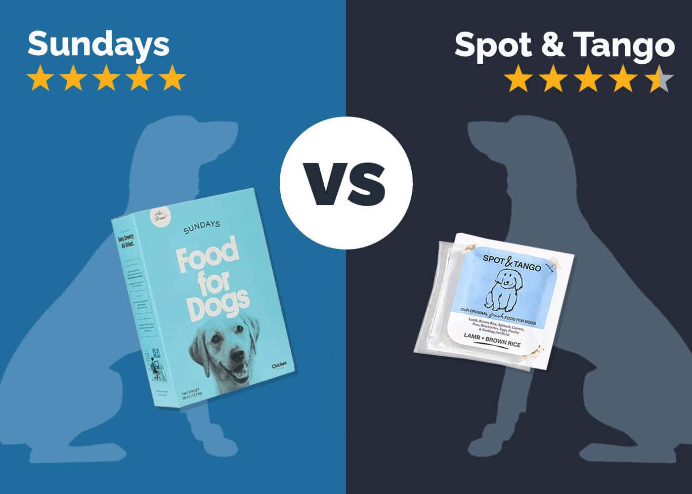 Sundays vs Spot & Tango Dog Food: 2026 Comparison