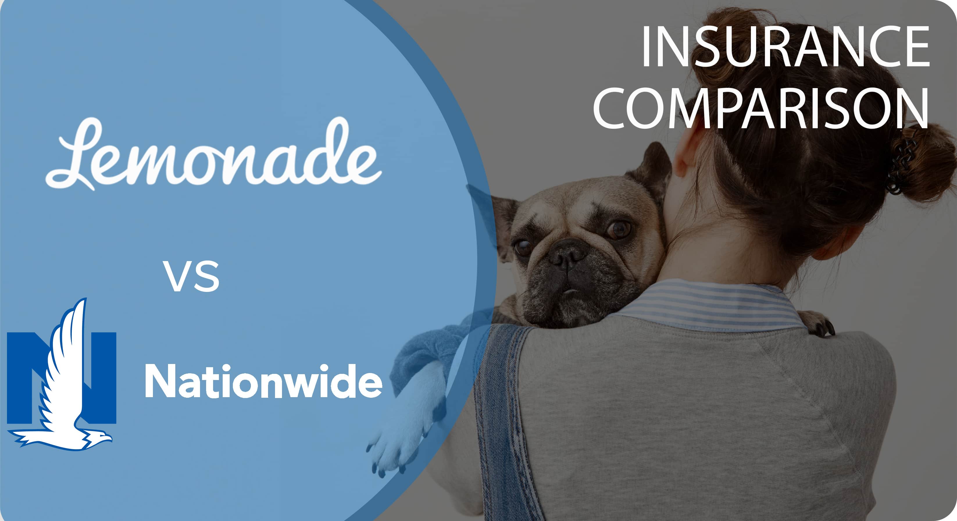 Lemonade vs. Nationwide Pet Insurance Comparison 2026: Which Is Best?