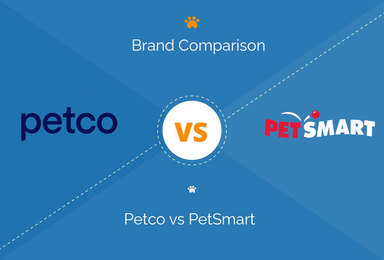 Petco vs Petsmart: Prices, Quality, & Services Compared