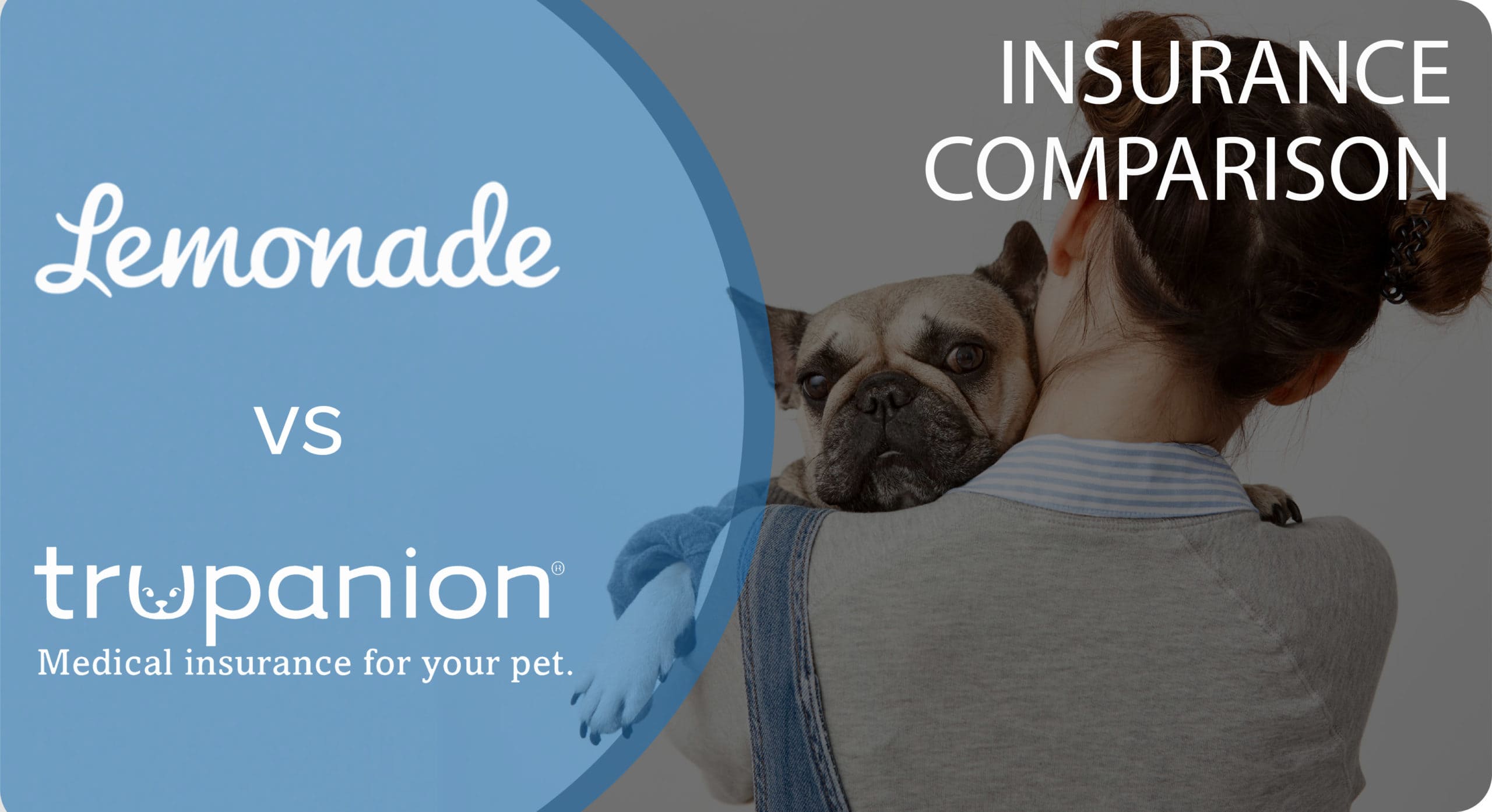 Lemonade vs. Trupanion Pet Insurance: 2026 Comparison