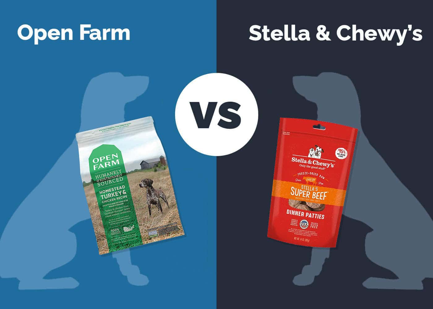 Open Farm vs. Stella & Chewy’s Dog Food: Our 2026 Comparison