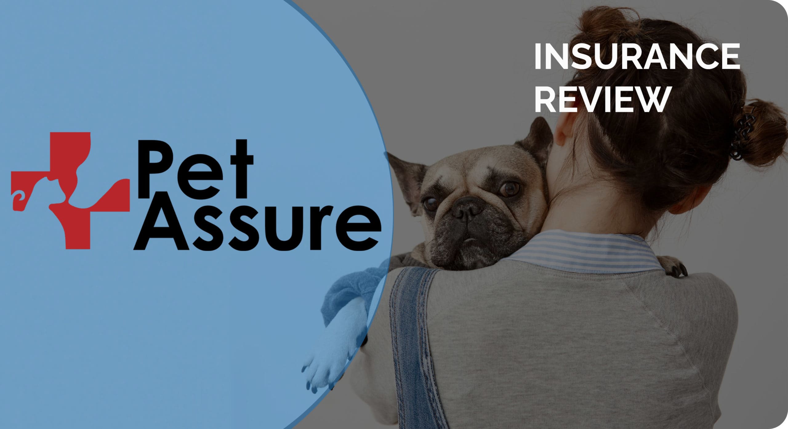 Pet Assure Mint Wellness Plan Review 2026: Pros, Cons & Verdict