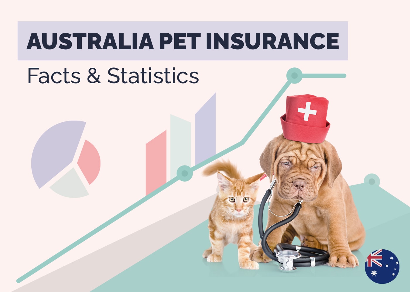 11 Interesting Australia Pet Insurance Statistics & Facts in 2026