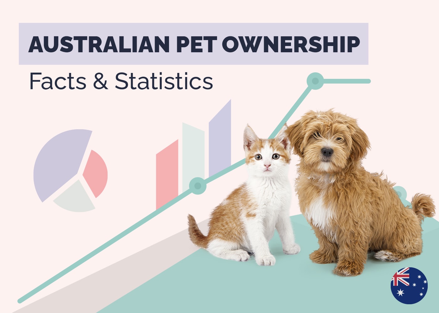 16 Incredible Australian Pet Ownership Statistics & Facts (2026 Update)