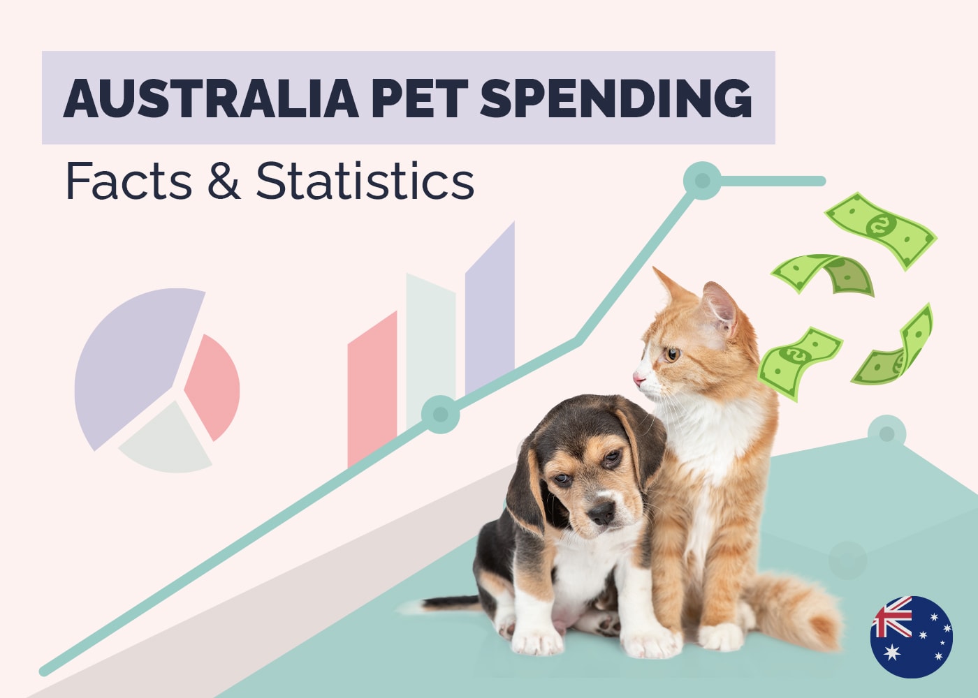 12 Australia Pet Spending Statistics & Facts: 2026 Update