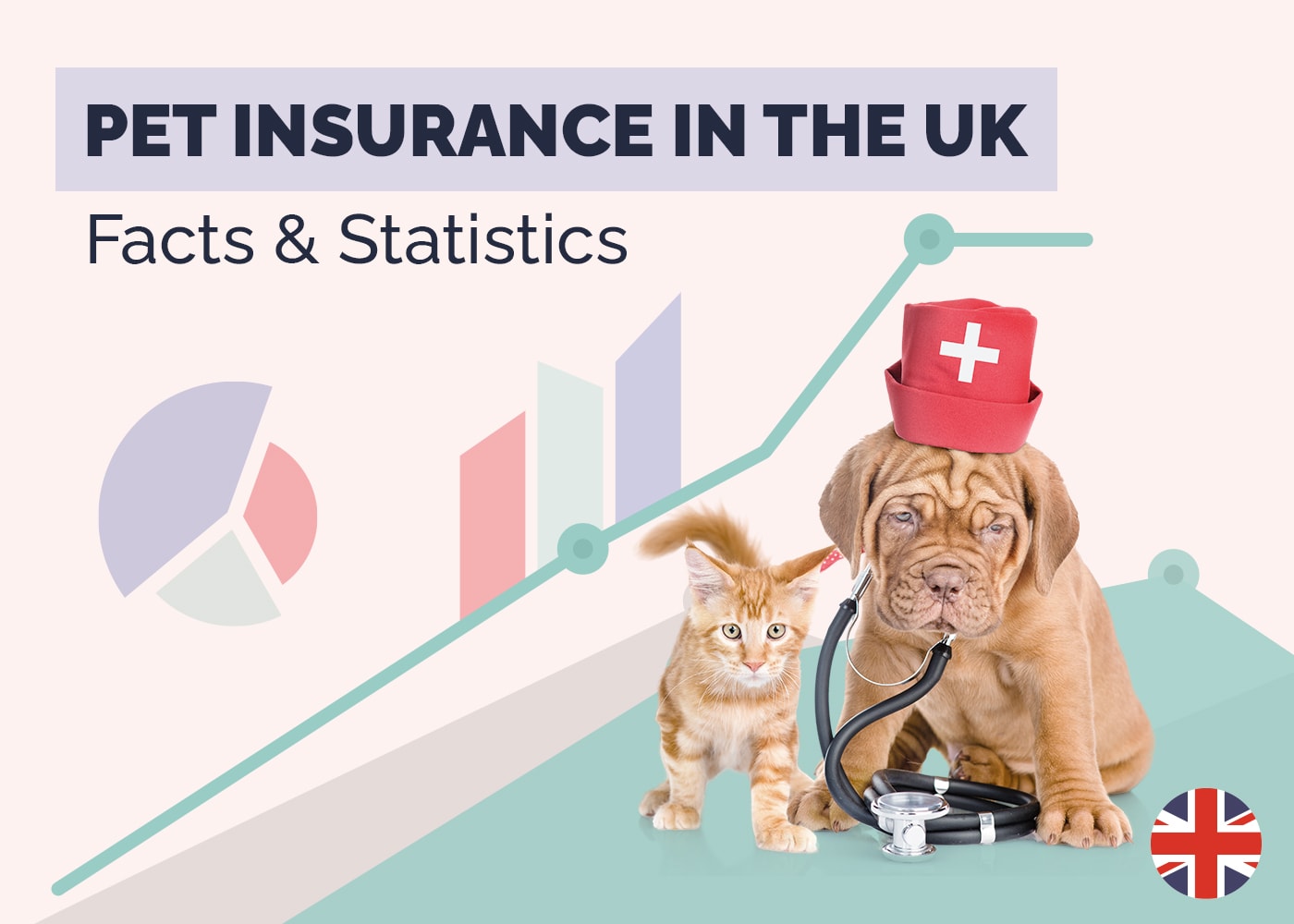21 Incredible UK Pet Insurance Statistics & Facts: Updated in 2026