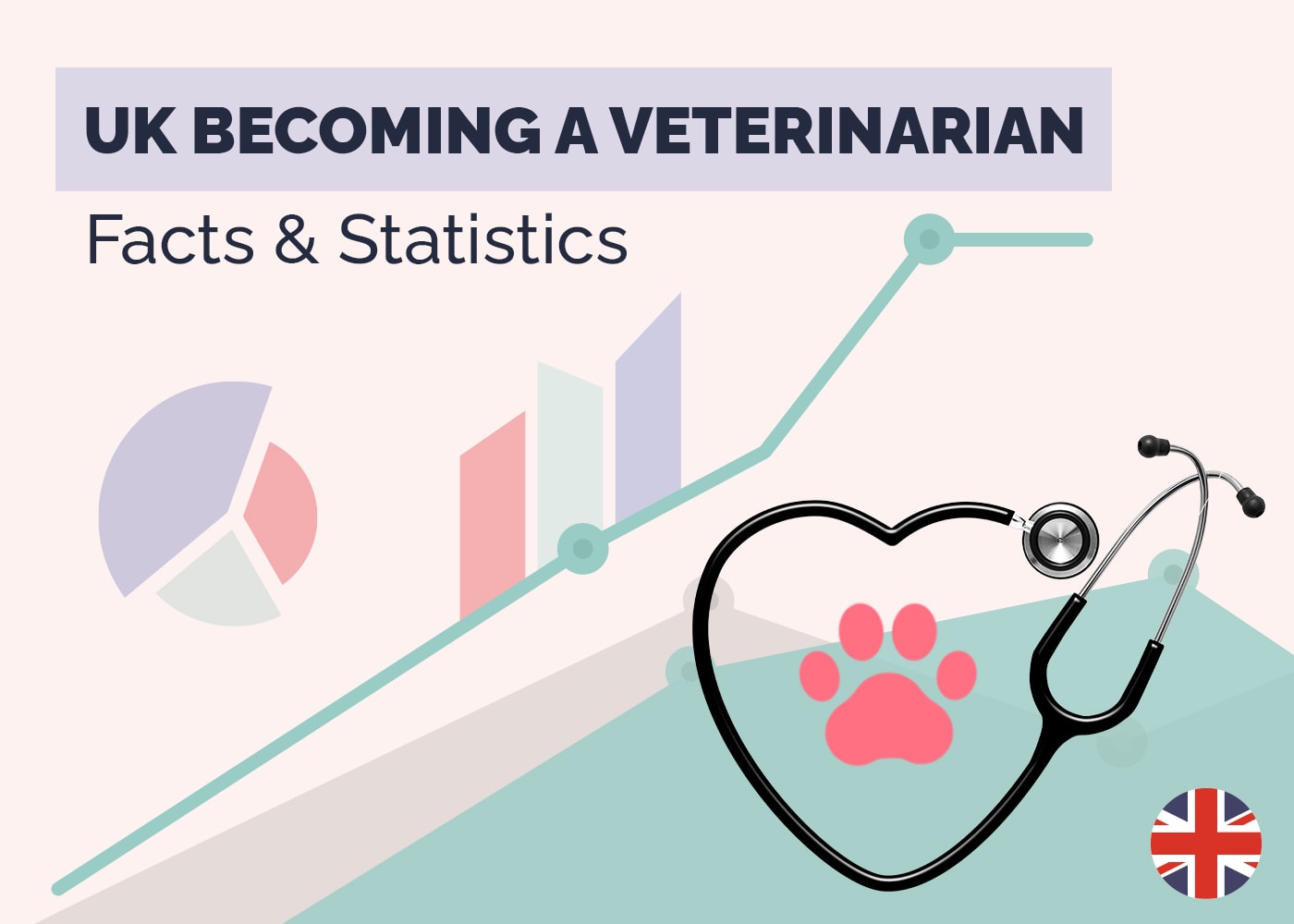11 Facts & Statistics on Becoming a Veterinarian in UK (Updated in 2026)