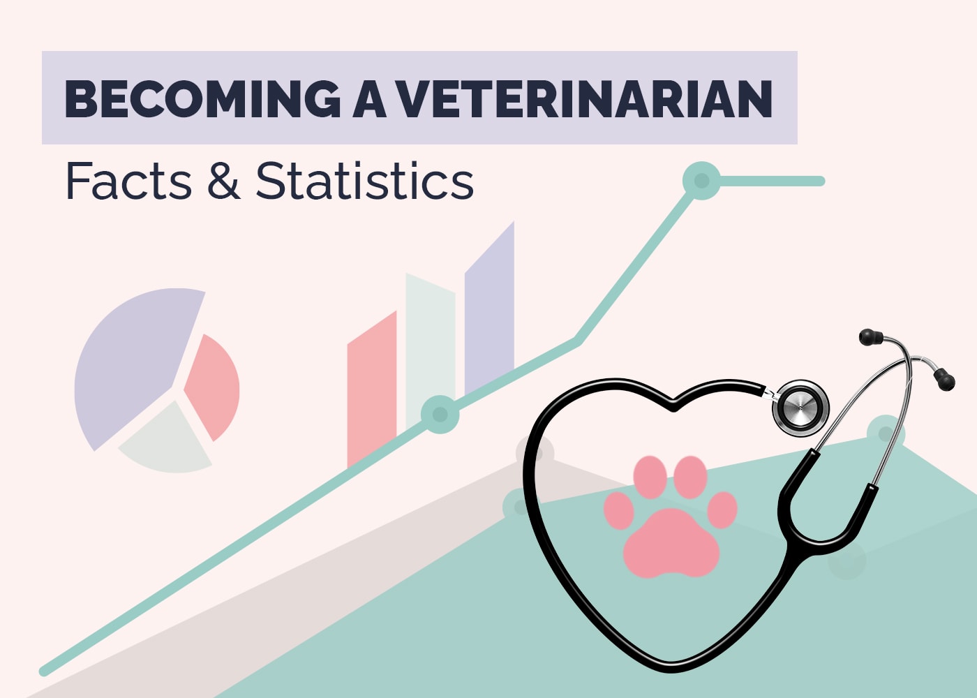 13 Facts & Statistics on Becoming a Veterinarian: 2026 Vet Answer