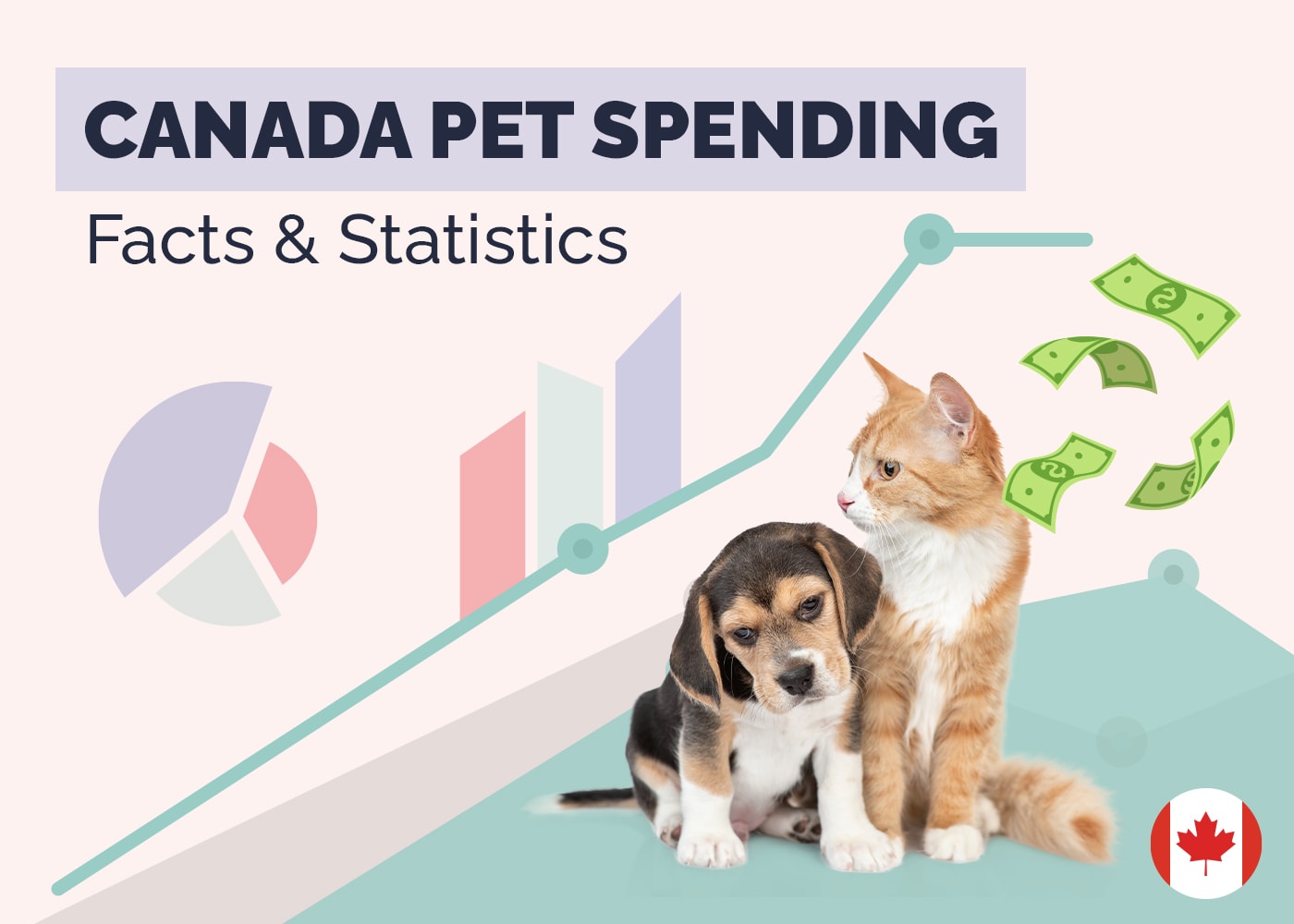 12 Incredible Canadian Pet Spending Statistics & Facts: Updated in 2026