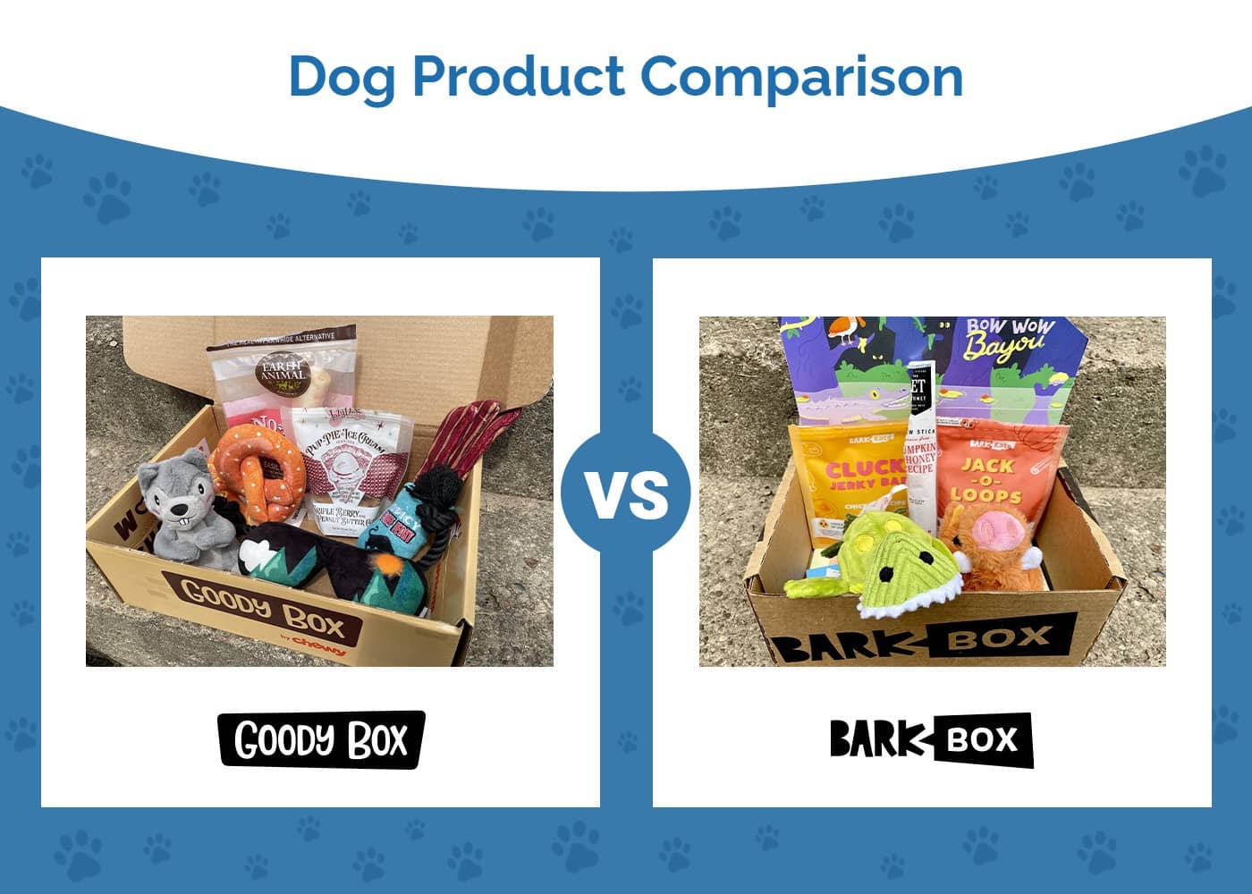 BarkBox vs Chewy Goody Box for Dogs Comparison 2026: Pros, Cons & Verdict